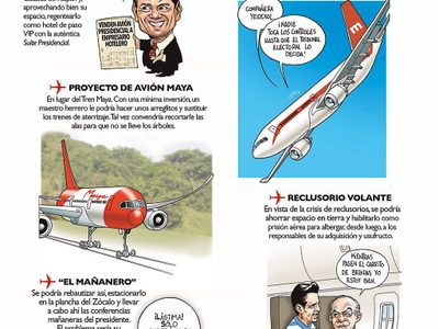 Nuevos usos del avión presidencial