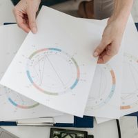 Horóscopo chino: cómo saber qué elemento acompaña a mi signo