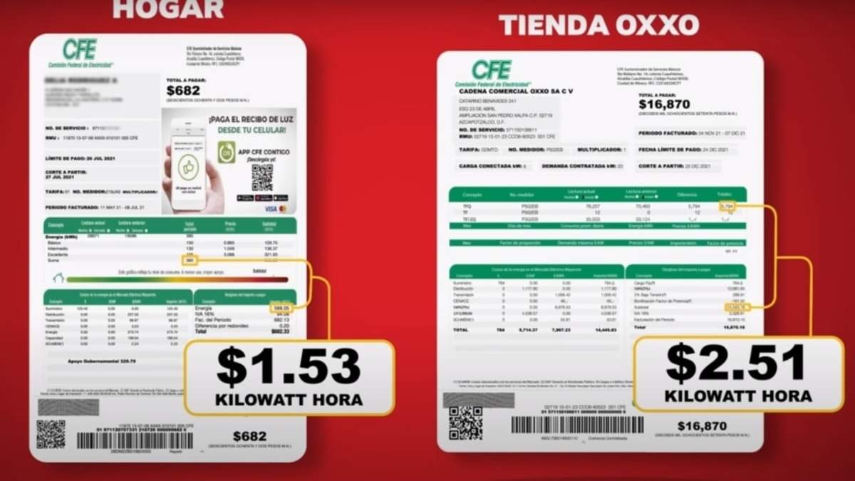 Un comparativo mostrado por las tiendas Oxxo en su spot