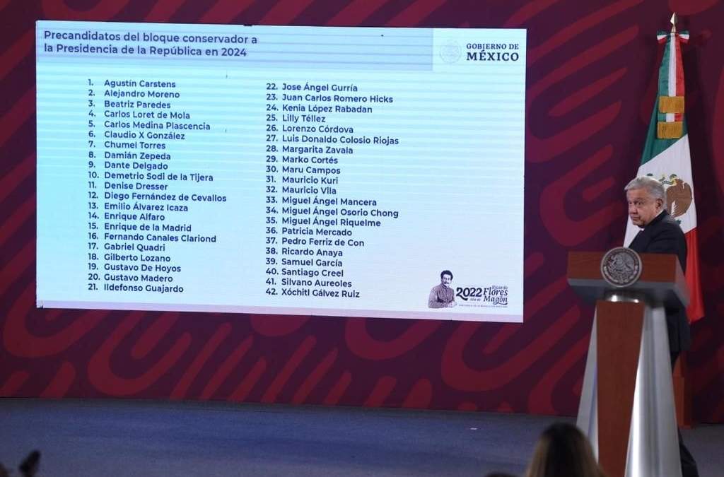 En su conferencia del 13 de diciembre de 2022 presenta la lista de precandidatos del bloque opositor a la Presidencia