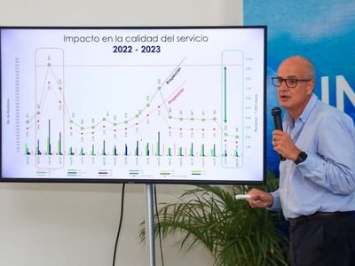 Emiten ficha roja contra director de Aguakan, la concesionaria del agua en Cancún y Riviera Maya