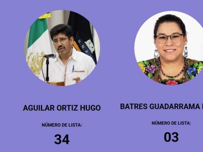 Hugo Aguilar Ortiz: Quién es el candidato mixteco que se perfila a presidir la Suprema Corte