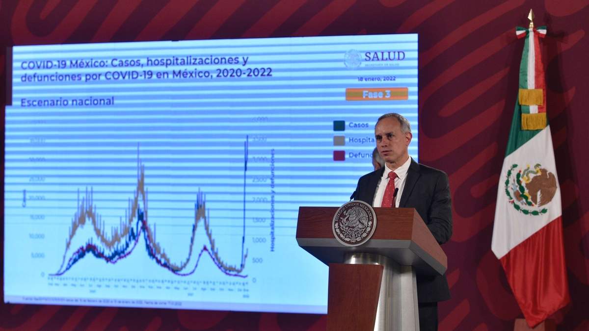 Hugo López-Gatell en la conferencia de AMLO