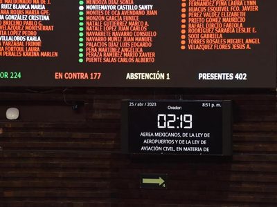 Diputados amplían facultades de Sedena para vigilar espacio aéreo; opositores señalan militarización