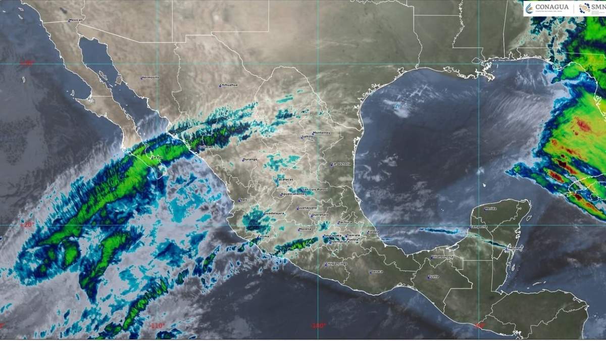Pronóstico