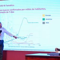 López-Gatell celebra la donación de 3 mdd de EU para acciones sobre covid-19