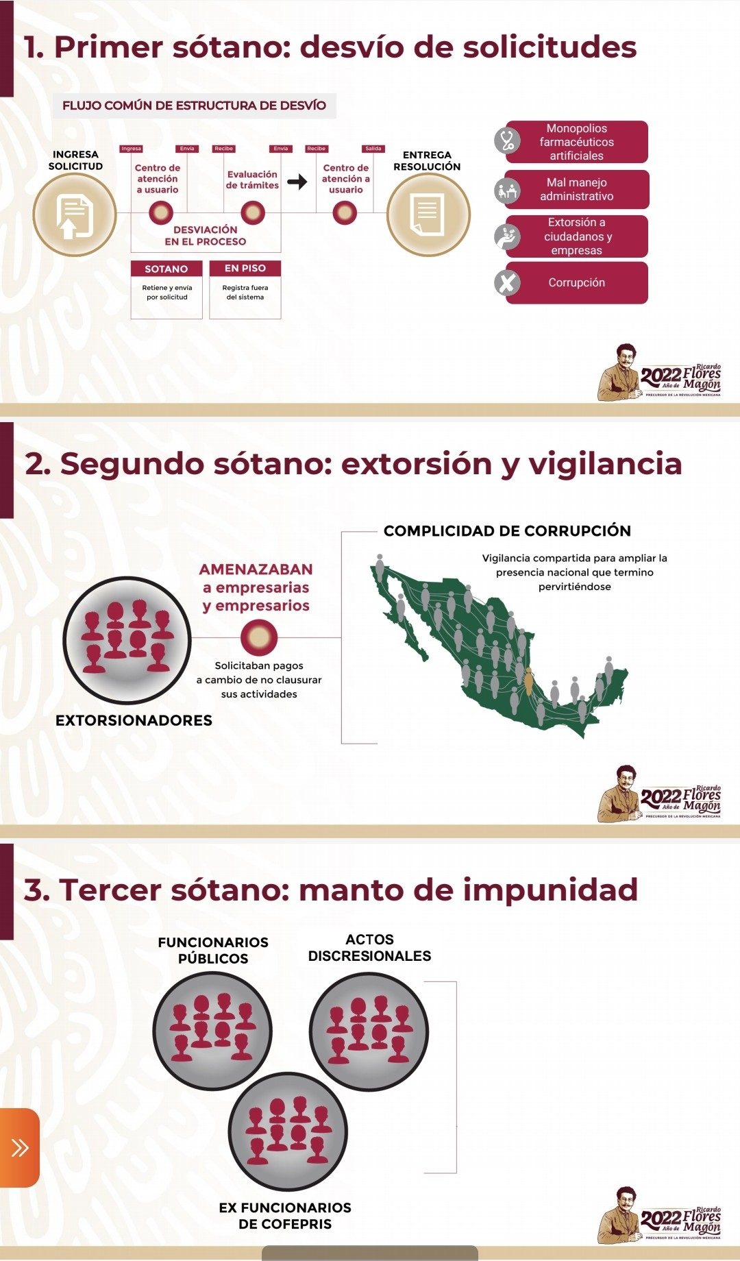sotanos