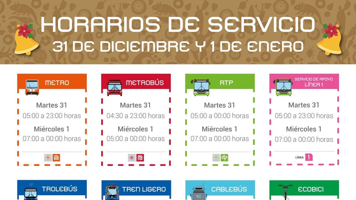 Horarios de servicio