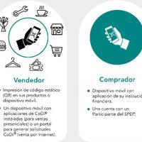 La plataforma Cobro Digital (CoDi) inicia operaciones en México