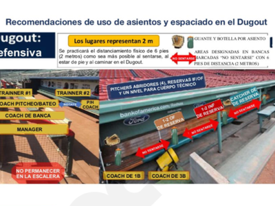 Por covid-19, peloteros ya no podrán lamerse los dedos ni escupir
