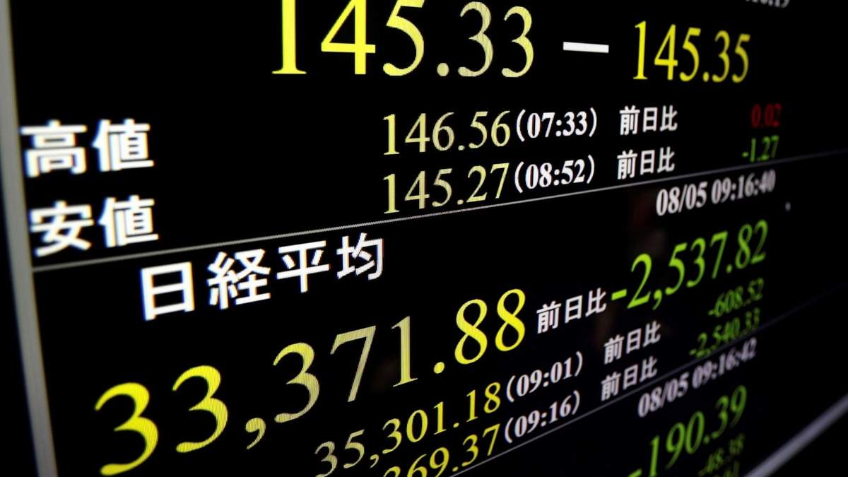 Un monitor muestra el índice bursátil Nikkei 225 el lunes 5 de agosto de 2024, en Tokio