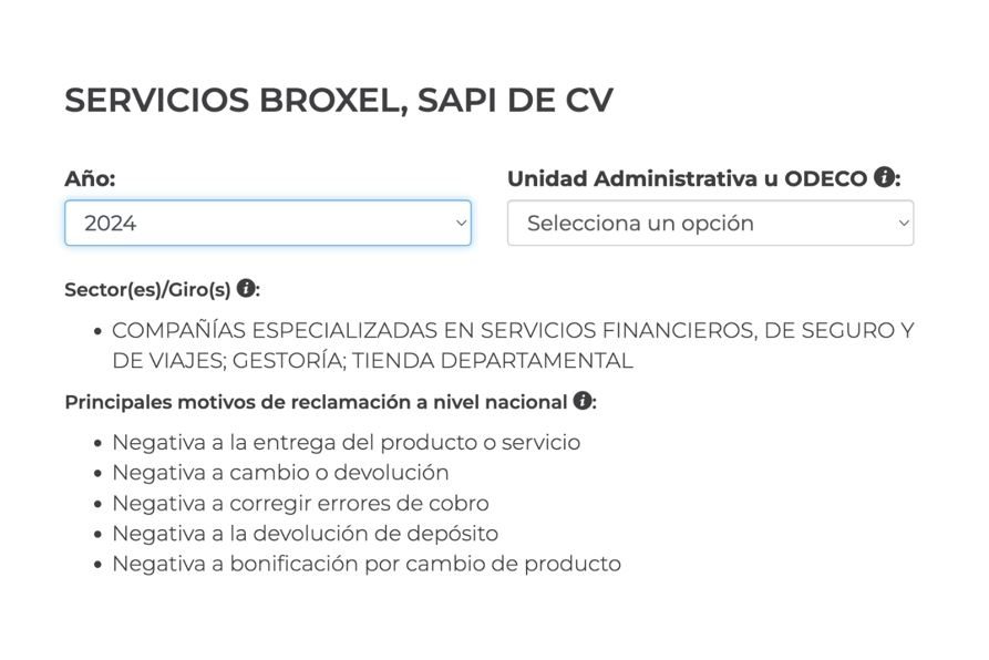 Reclamos en 2024