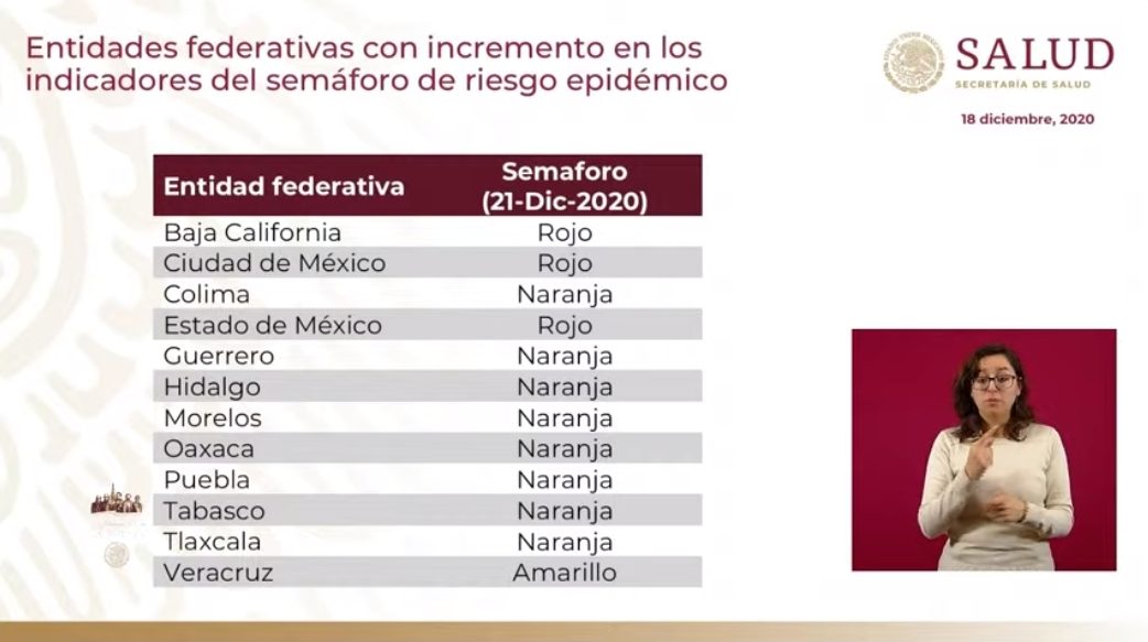 Captura de Pantalla 2020-12-18 a la(s) 19.13.10