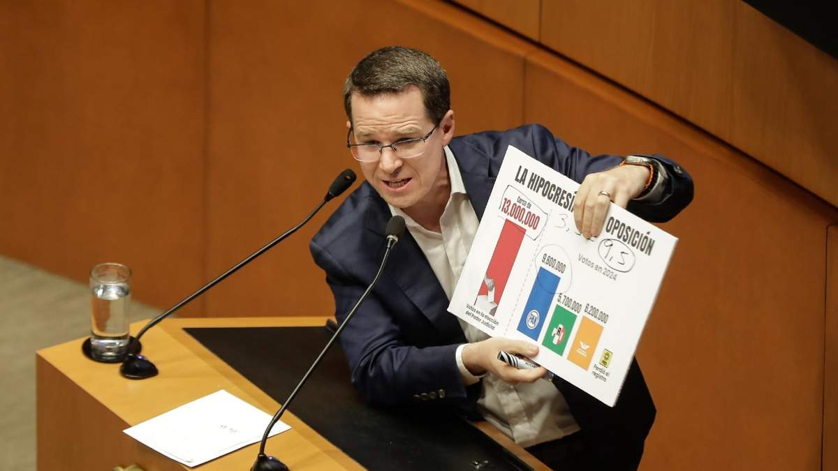 Ricardo Anaya en la sesión de la Comisión Permanente