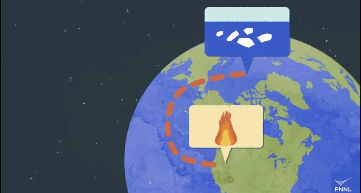 Una animación explica el vínculo climático entre dos regiones distantes