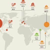 México, en Top 10 global de mayores pérdidas por desastres