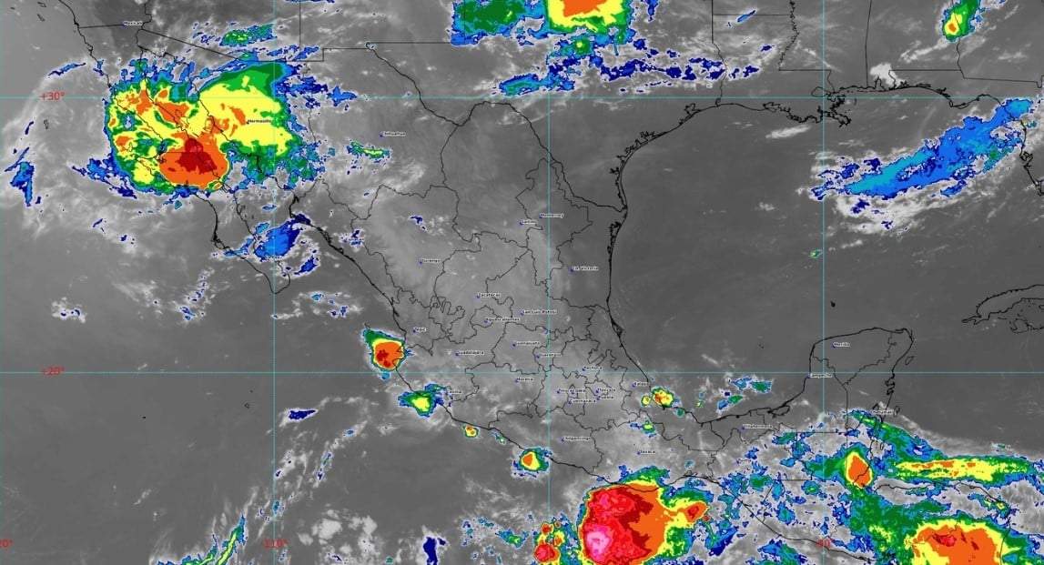 Pronóstico