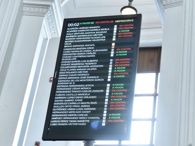 Alito pide expulsar del PRI a diputadas que votaron a favor de ratificar a Godoy