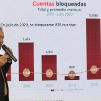 En julio se rompió la tendencia a la baja en homicidio doloso, reconoce Durazo