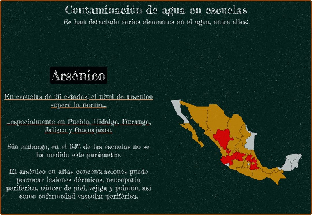 arsenico