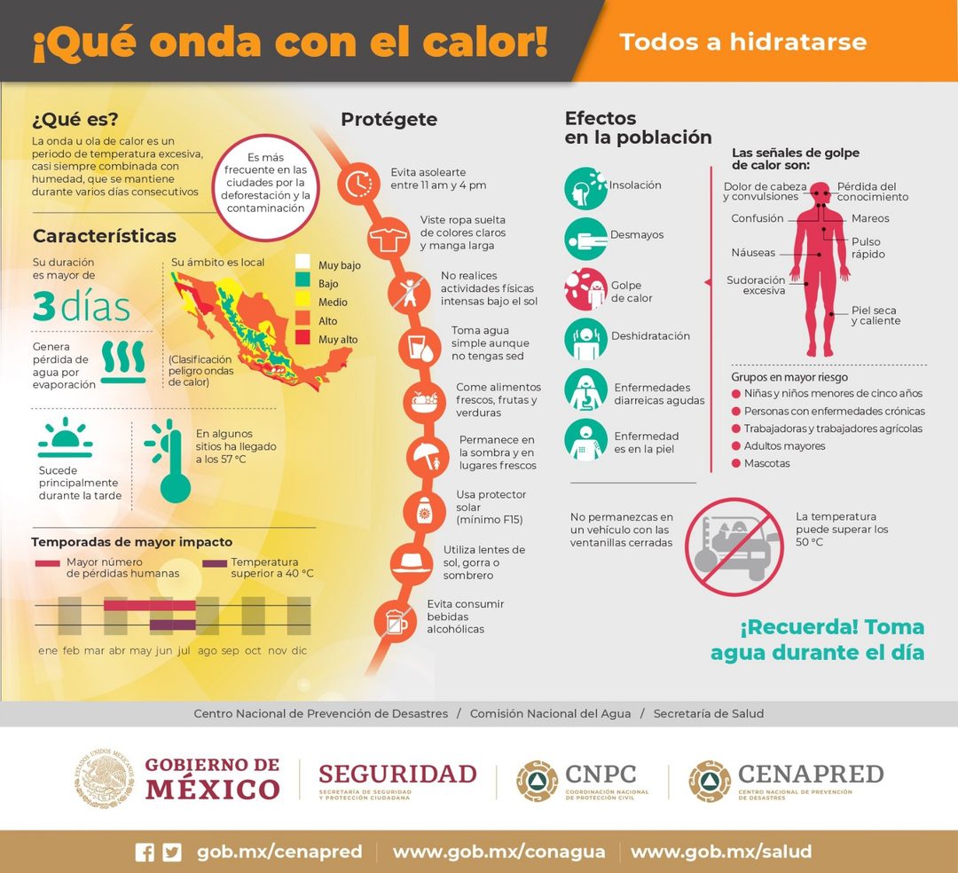 info