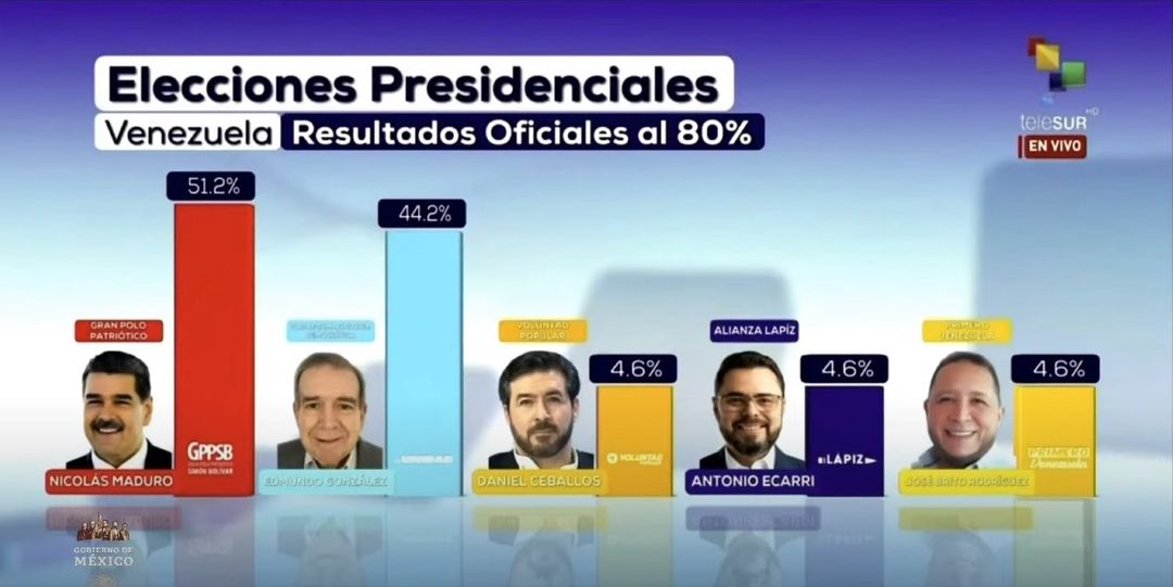Captura de pantalla 2024-07-29 112205