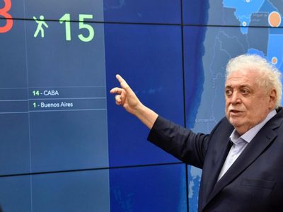 Cifra récord: la Argentina registró 2.285 casos de coronavirus en un día