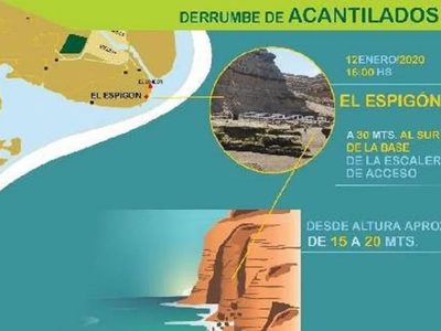 Tras el derrumbe producido en la playa de "El Espigón", éstas son las indicaciones a tener en cuenta