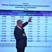 La economía mexicana crecerá más de 3% en 2023, pronostica AMLO