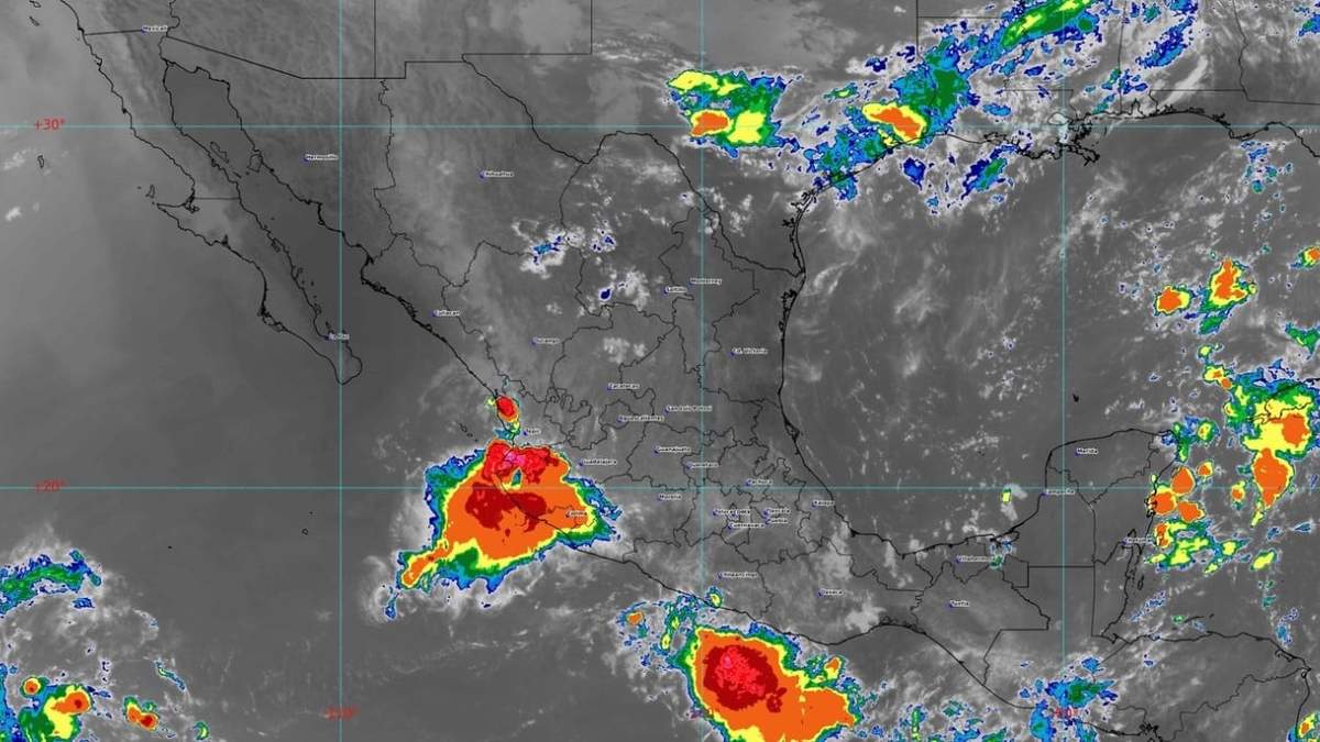 Pronóstico