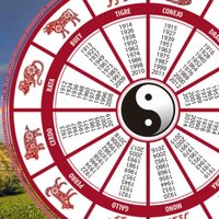 Para espantar la mala suerte: qué colores no hay que usar en el 2022 según el Horóscopo chino