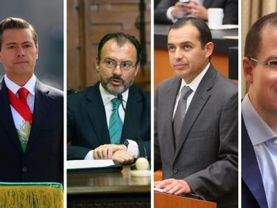 Qué políticos aparecen en la denuncia de Lozoya