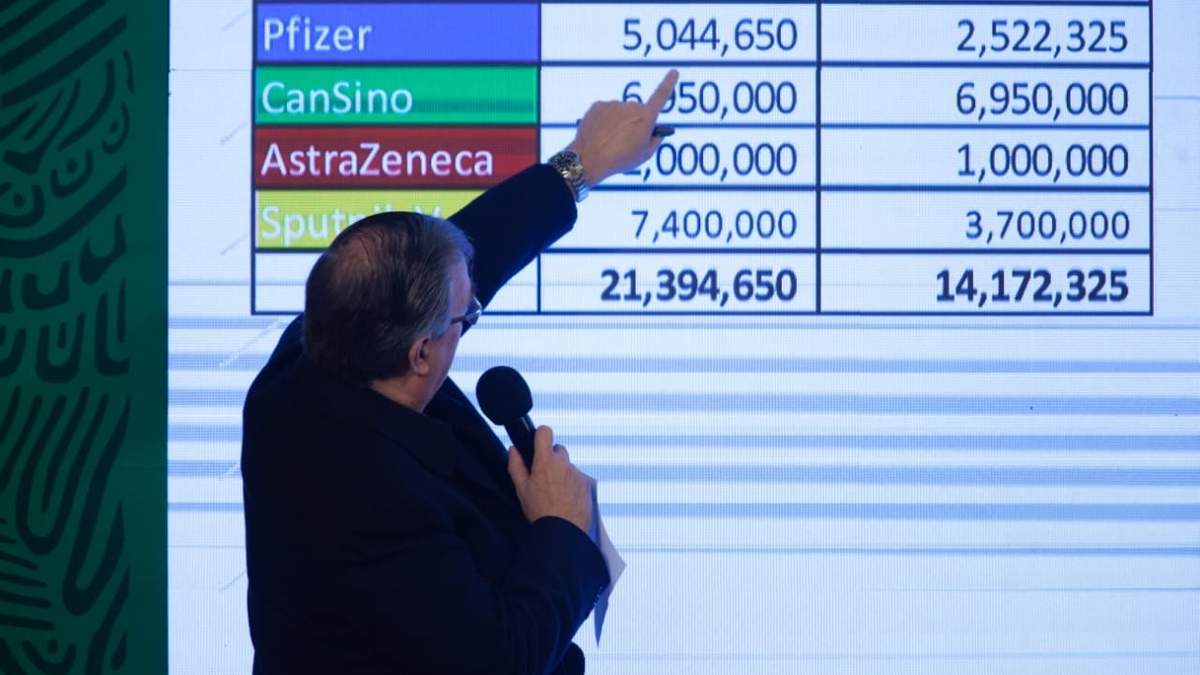El canciller, Marcelo Ebrard