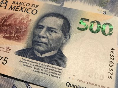 Recibe hasta 800,000 pesos en CDMX: así puedes acceder al apoyo en 2025