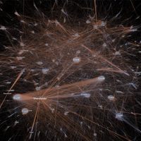 Las empresas encubiertas de más de 100 líderes en el mundo