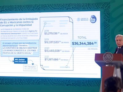 MCCI califica acusaciones de AMLO como "un acto intimidatorio"