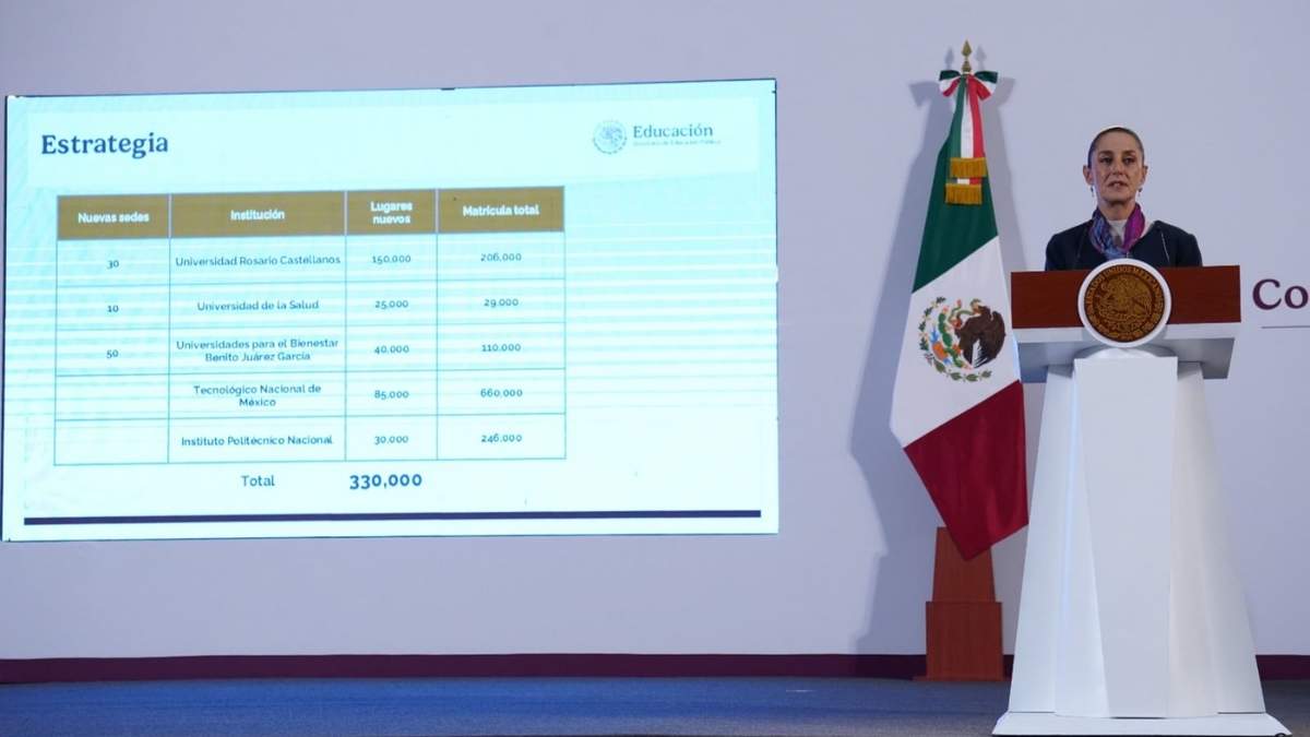 La presidenta Claudia Sheinbaum presentó su estrategia sobre educación