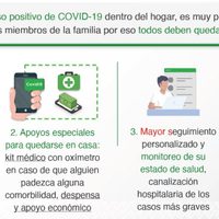 CDMX continuará en semáforo naranja la próxima semana: Sheinbaum