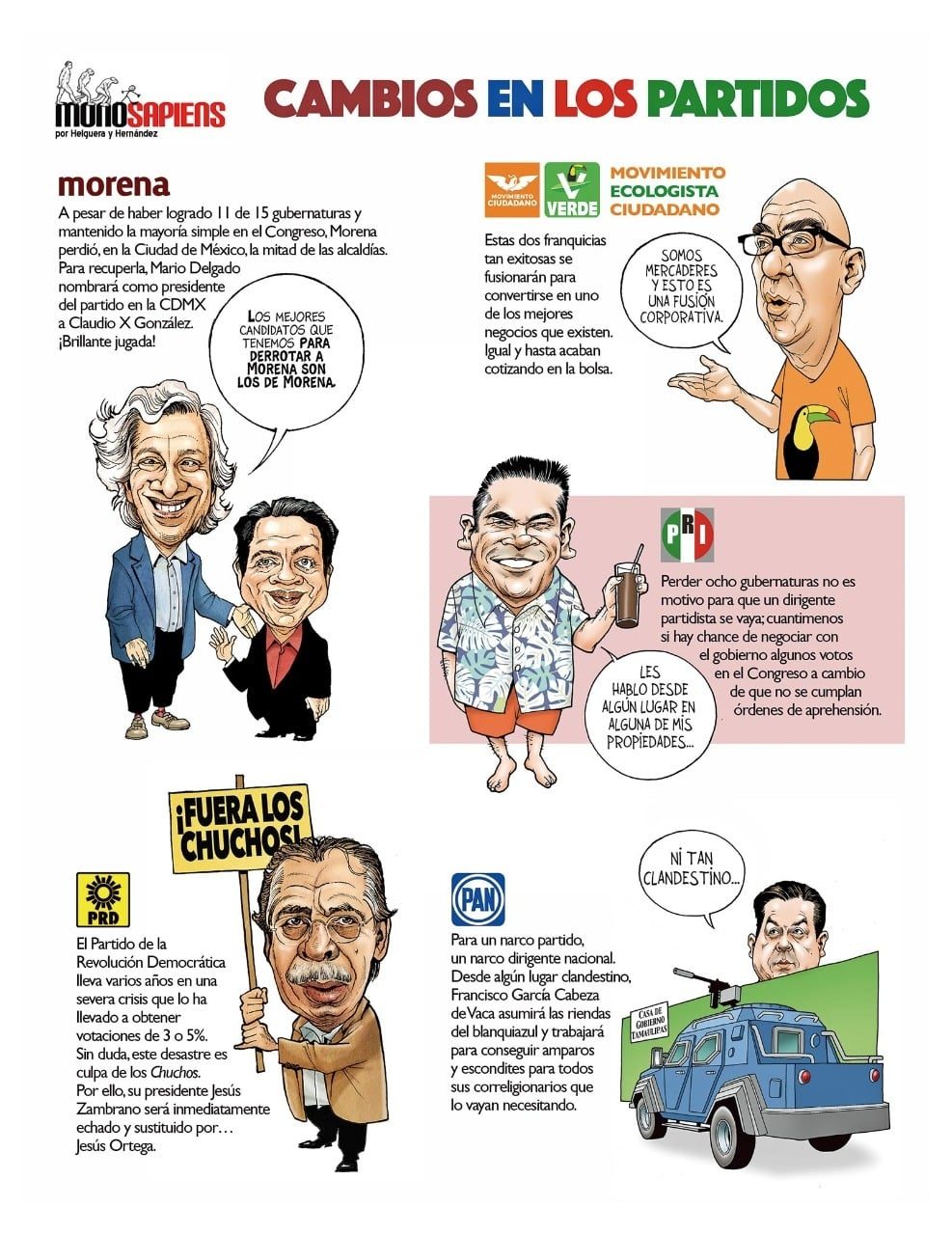 monosapiens