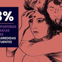 El #MeToo mexicano: una marea que visibilizó el acoso y la violencia; el anonimato, a debate