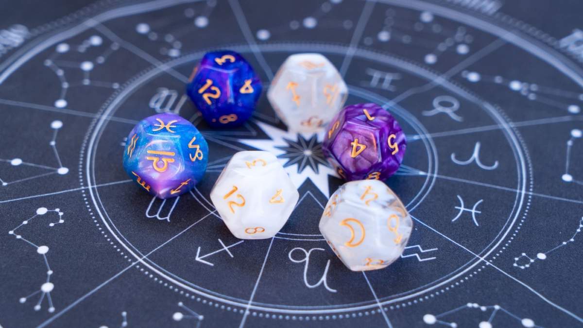 Signos del zodiaco. Fuente: (Twitter)