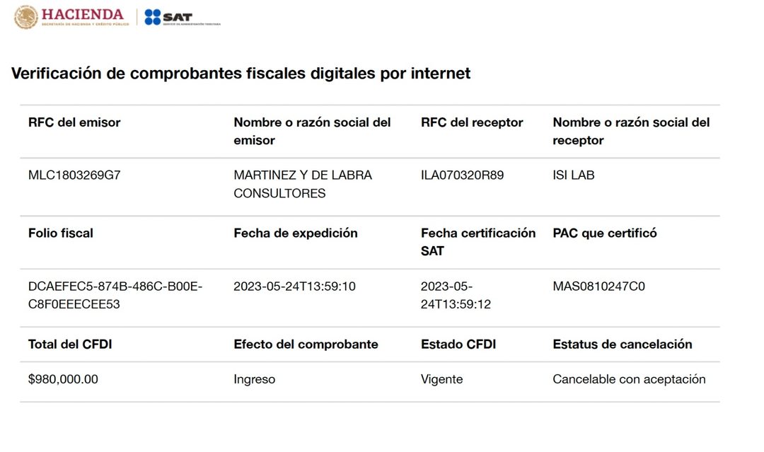 Una operación entre entidades de la misma red de Martínez. Foto Especial