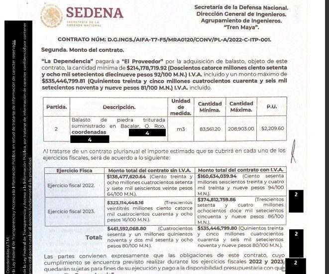 Contrato_monto millonario