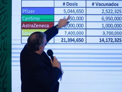 Agenda de vacunación enero-marzo se mantiene pese a reducción de Pfizer: Ebrard