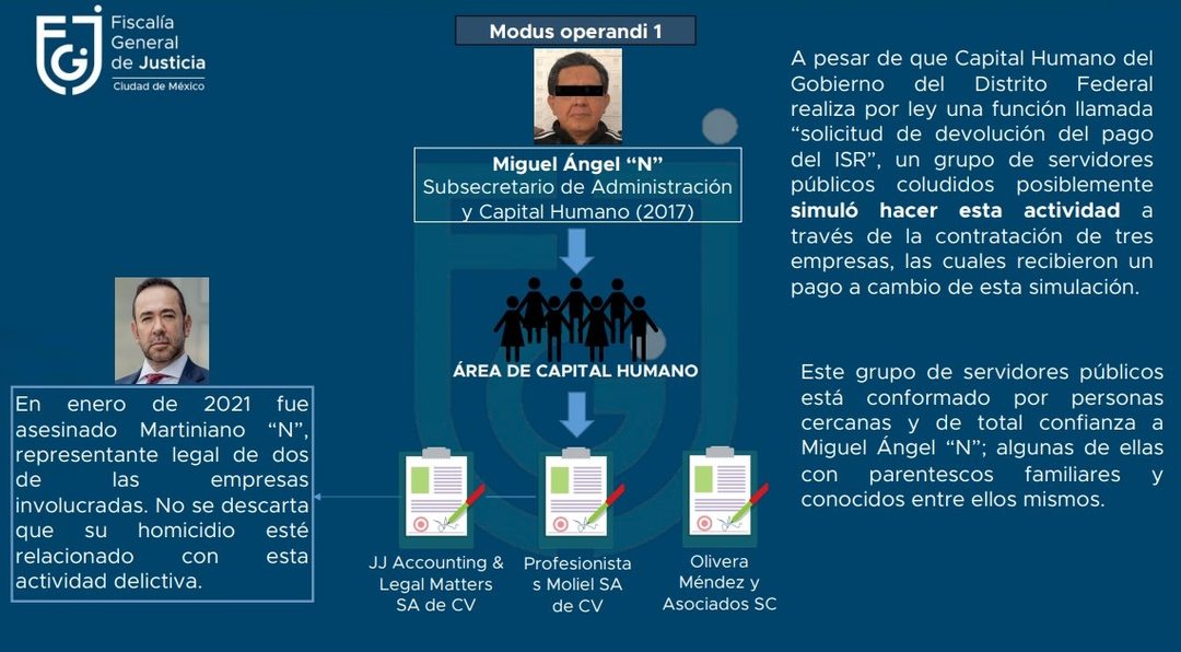 Captura de pantalla 2021-12-10 122842