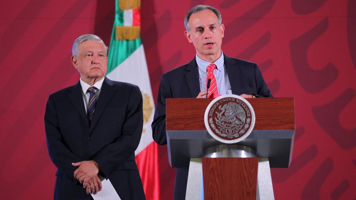 Hugo López Gatell y Andrés Manuel López Obrador. Fuente: (Twitter)