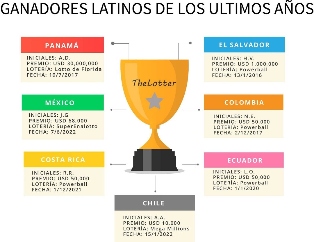 Winners_Trophy