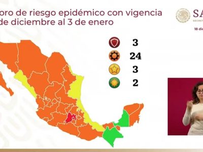 Así quedó el semáforo de riesgo epidémico para fin de año