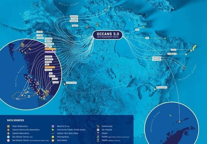 Mapa de infraestructura de Ocean Networks Canadá