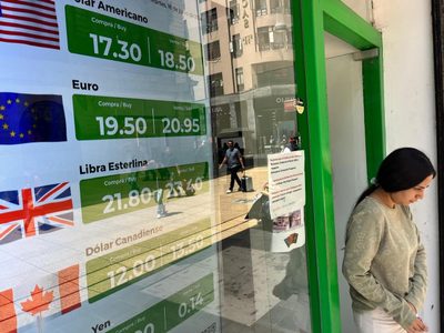 El peso vuelve a retroceder; el dolar se cotiza en 18:45 por estos factores